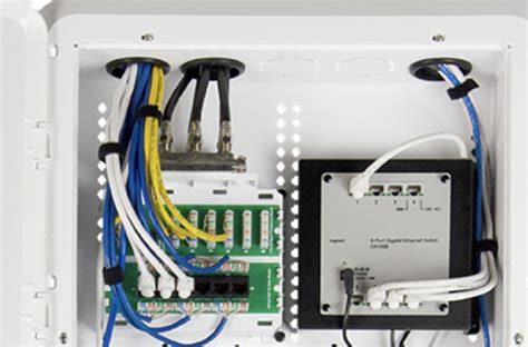 data distribution box residential|Structured Wiring Solutions .